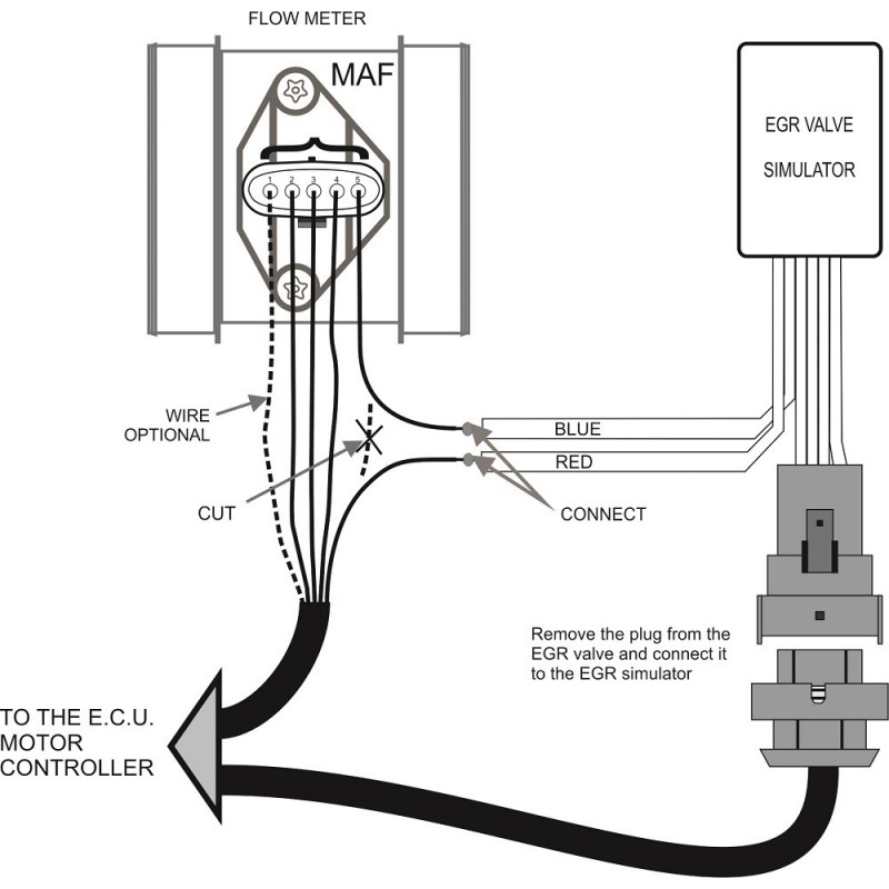 EGR valve simulator OPEL / VAUXHALL / SAAB with an electric EGR valve 2.0 2.2 DTI TiD