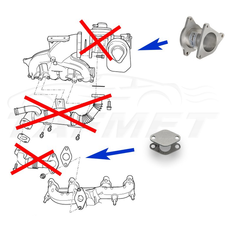 EGR Removal Delete Kit for VW Audi Seat Skoda with 1.9 2.0 TDI AXR