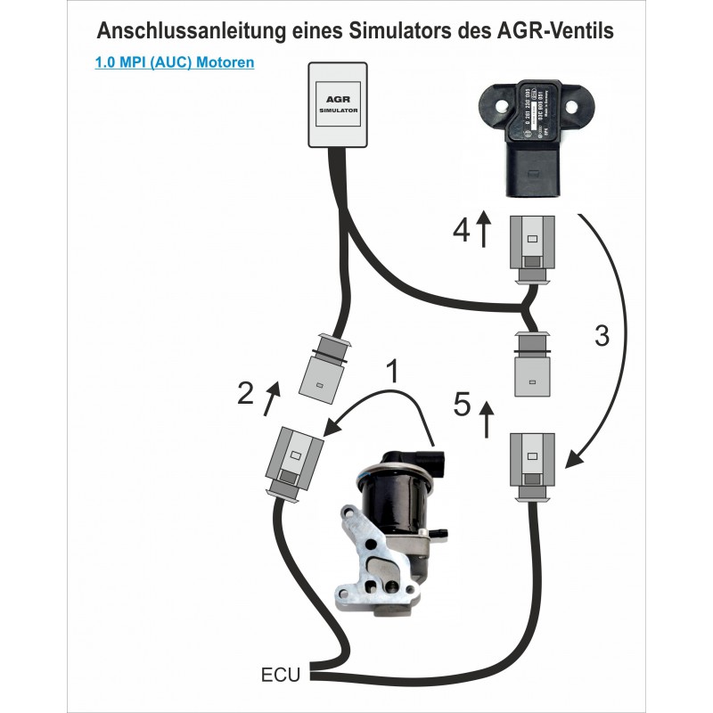 AGR Ventil Simulator mit Verschlussplatte und Dichtungen für VW Seat 1.0 AUC Motoren