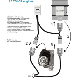 AGR Ventil Simulator für VW Audi Skoda Seat 1.6 TDI CR Motoren