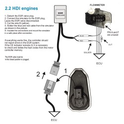 AGR-Ventil Simulator für OPEL / FIAT / SAAB Motoren mit elektrischem AGR-Ventil 1.9 2.4 JTD CDTI TiD (5-Pin Stecker)